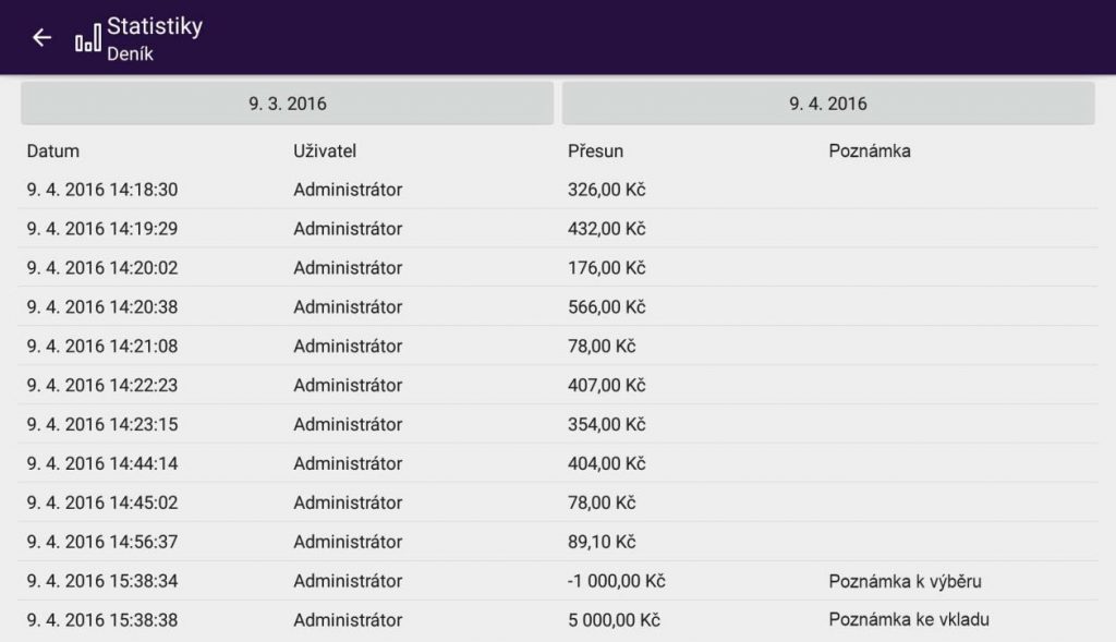 Snímek obrazovky z aplikace PEXESO s ukázkou filtrování statistiky podle data