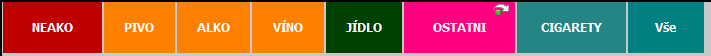 Skupiny zboží v pokaldním systému AWIS