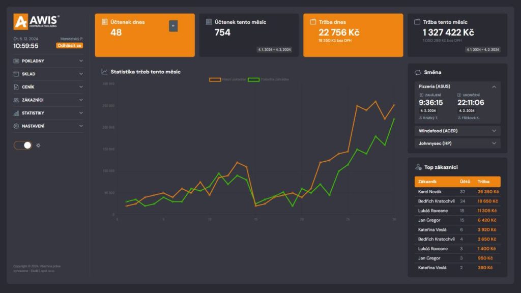 centrální pokladna dashboard dark